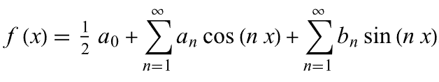 Fourier Series Formula